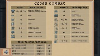 Wars of the Roses - Screenshot 1