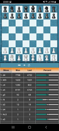 Chess Arena Explorer Pro - Screenshot 3