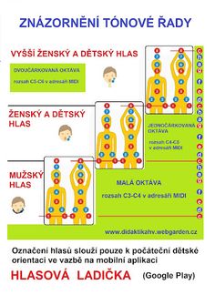 Hlasová ladička, voice tuner - Screenshot 3