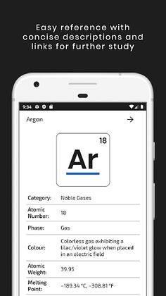 Learn & Play: Periodic Table - Screenshot 2