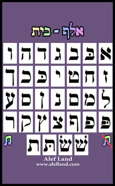Alef Beis Listen and Learn - Screenshot 1