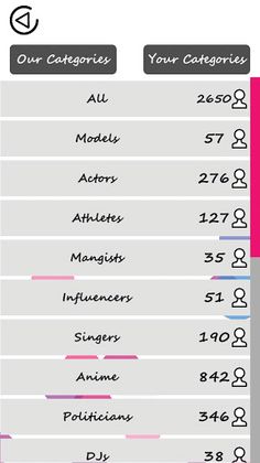 Marry, Kiss & Kill - Screenshot 4