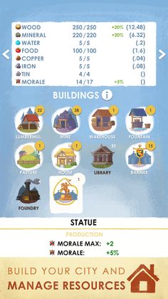 Keep Craft - Your Idle Civiliz - Screenshot 3