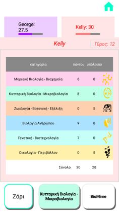 BioLogic - Screenshot 2