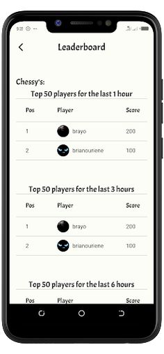 Chessy - Screenshot 3