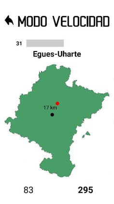 Navargeo - Geografía de Navarr - Screenshot 2