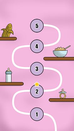 Baby Thrive (Hausa) - Screenshot 4