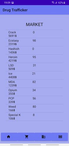 Drug Trafficker - Screenshot 2