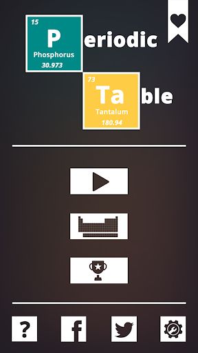 Periodic Table Game - Screenshot 2