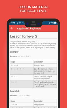 Algebra for Beginners - Screenshot 4