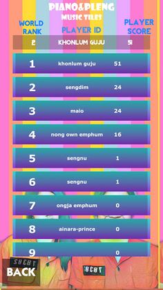 Piano & Pleng Music Tiles - Screenshot 1