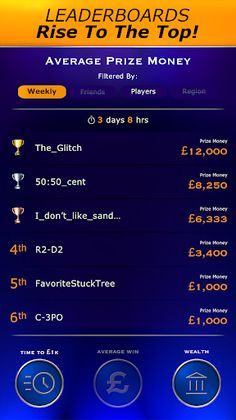 Who Wants to Be a Millionaire? - Screenshot 3