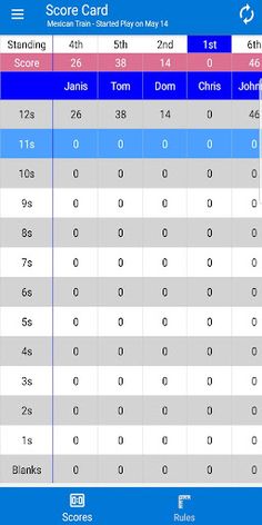 Family Score Card - Screenshot 3