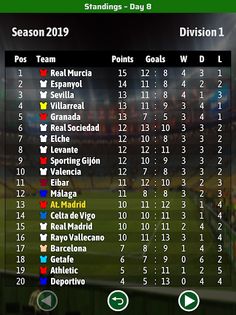 Elifoot 22 PRO - Screenshot 3