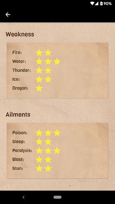 MHW: Iceborne Guide Wiki - Screenshot 4