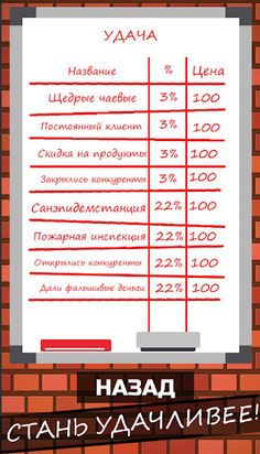 Kebab Maker - Screenshot 4