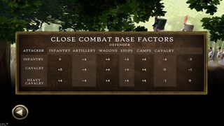 Peninsular War Battles - Screenshot 3