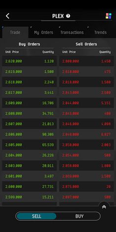 EVE Portal - Screenshot 4