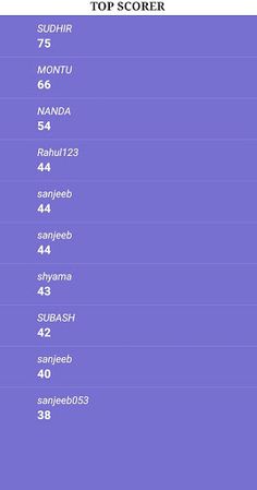 CricQUIZ - Play quiz like cric - Screenshot 4