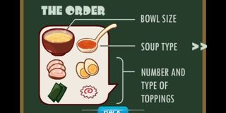 Me So Ramen - Screenshot 3