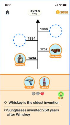 Inventions Order Puzzle! - Screenshot 1