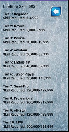 Idle Hockey Career - Screenshot 2