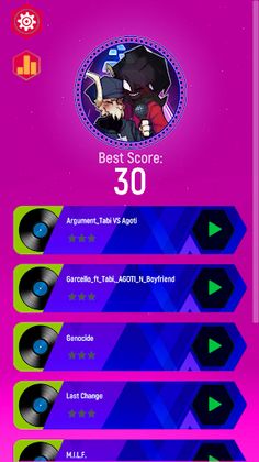 FnF Mod agoti-sarvente battle  - Screenshot 1