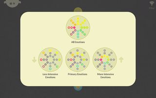 SensoryBox - The Emotions' Gam - Screenshot 3