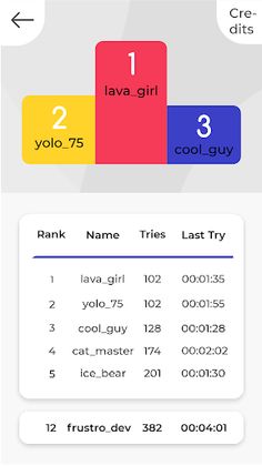 Frustro - Screenshot 2