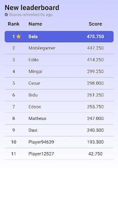 Meteor Rain - Screenshot 4