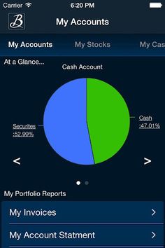 Beltone Trade Game - Screenshot 3