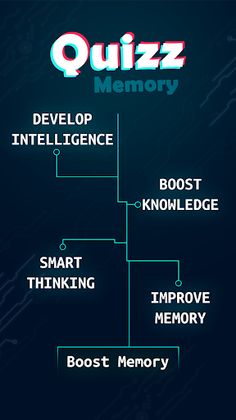 Quiz for memory - Screenshot 3