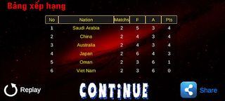 Vòng loại World Cup - Screenshot 1