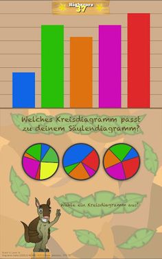 Diagramm Safari - Screenshot 3