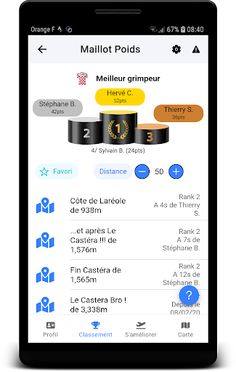 pronos-dev - Screenshot 3