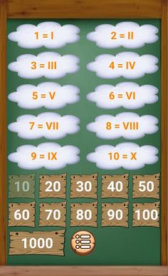Roman Numerals - Screenshot 3