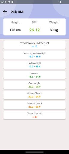 Daily BMI - Screenshot 2