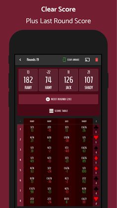 The Estimation Calculator - Screenshot 2