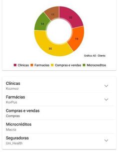 ASFace - Screenshot 1
