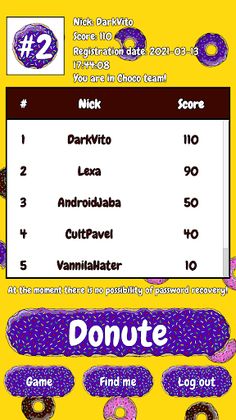 Donute! - Screenshot 2