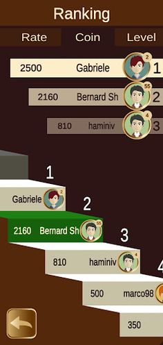 Cardzone : Hearts Online - Screenshot 2