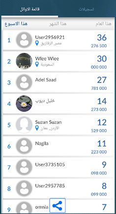 عرض المليونير 2023 - Screenshot 4