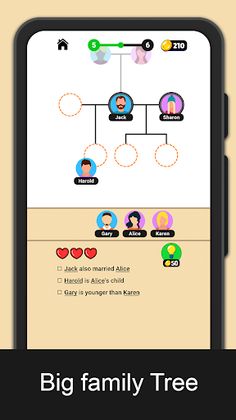 Family Tree Game - Screenshot 2