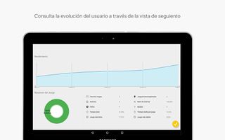 ¡Puedo Hablar! - Screenshot 3