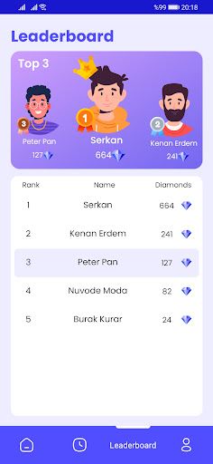 English Merit Quiz - Screenshot 4