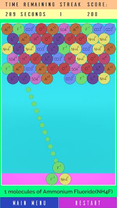 Valence - Learn about Chemical - Screenshot 4