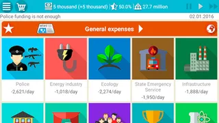 President Simulator Lite - Screenshot 2