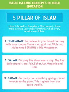 Muslim Kids Educational Games - Screenshot 2