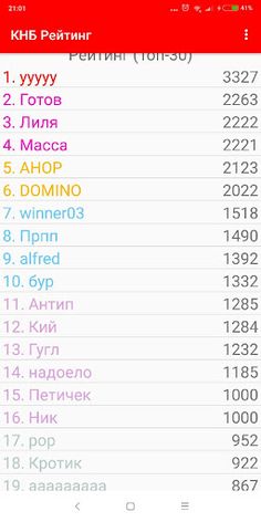 КНБ Рейтинг - Screenshot 3