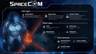 Spacecom - Screenshot 1